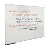 Magnetic Whiteboard