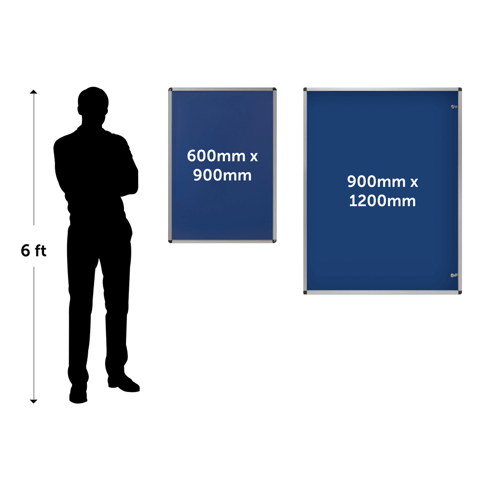 Notice Board Dimensions