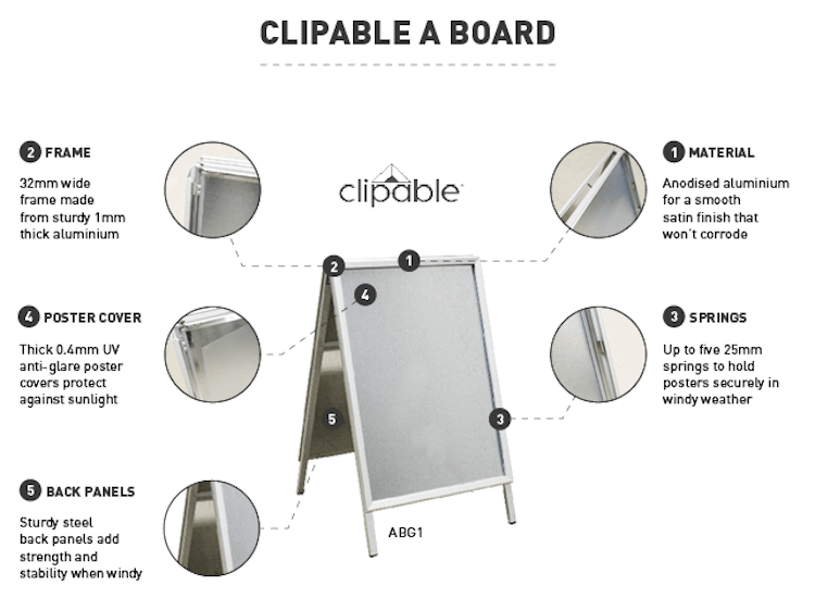 clipable a boards